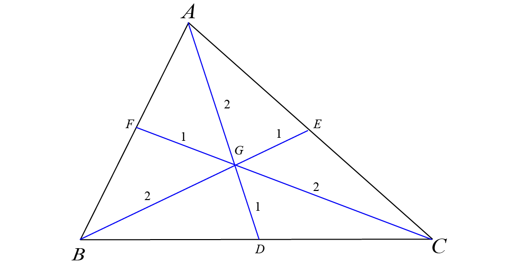 Centroid divides a median in the ration 2:1